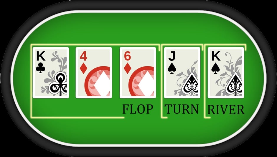 Cách sắp xếp các vòng chơi ở trong Poker